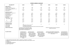 Takımlar - Bayanlar