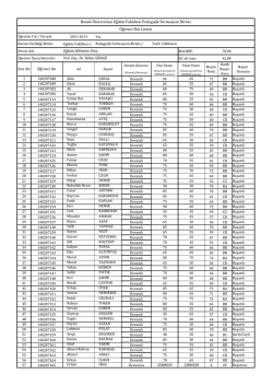 Ü - Tunceli Üniversitesi
