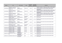 Eklenen &Uuml;r&uuml;nler İ&ccedil;in Tıklayınız