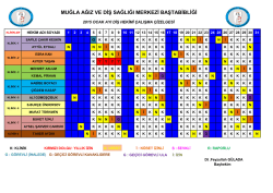 g&uuml;nl&uuml;k plk. listesi - Muğla Ağız Ve Diş Sağlığı Merkezi