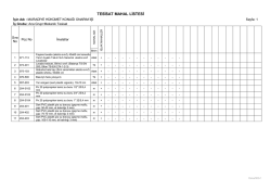 mekanik tesisat mahal listesi - Van Yikob