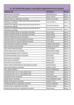 ICD-10 AM Klinik Kodlama Temel Eğitimi Sınav Sonu&ccedil; Tablosu i&ccedil;in