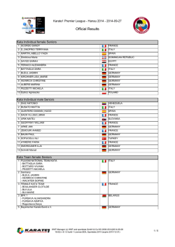 Official Results