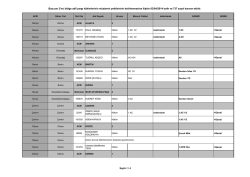 Adli Yargı 2. B&ouml;lge