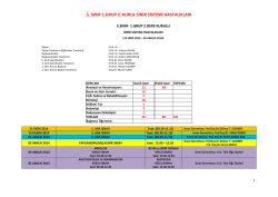2. KURUL-Sinir Sistemi Hastalıkları