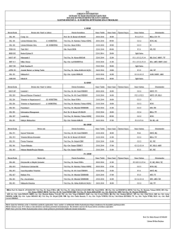 tc giresun &uuml;niversitesi iktisadi ve idari bilimler fak&uuml;ltesi 2013-2014