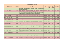 Projeleri G&ouml;ster