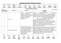 22 nisan 2014 tarihinde yapılan y&ouml;netim kurulu