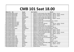 Saat 18:00 - Balat ve Beylerbeyi Sınıf Listesi