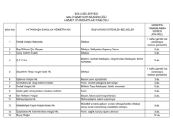 bolu belediyesi mali hizmetler müdürlüğü hizmet standartları tablosu