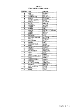 LGRUP 27 OCAK 2015- 31 OCAK 2015 RA No ADI ŞOYADI 1 ALİ