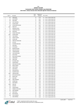 9.sınıflar başarı sıraları