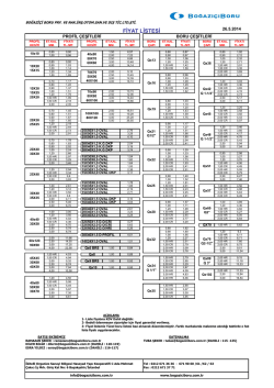 FİYAT LİSTESİ - boğazi&ccedil;i boru