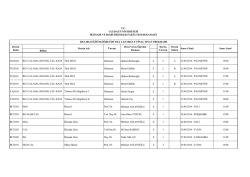 Bölüm TUD102 IKT-CAL-MAL-EKO-ISL-ULU