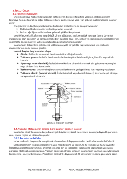 3. İZALOT&Ouml;RLER 3.1.Tanımı ve G&ouml;revleri Enerji nakil hava