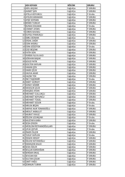 ADI-‐SOYADI B&Ouml;L&Uuml;M GRUBU 1 ADİL AK&Ccedil;AM Coğrafya F GRUBU