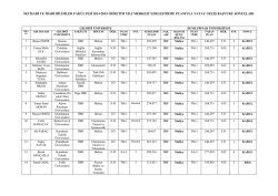 iktisadi ve idari bilimler fak&uuml;ltesi 2014-2015