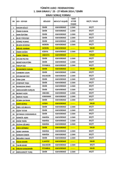 dan sınavı sonuçları izmir - Türkiye Judo Federasyonu