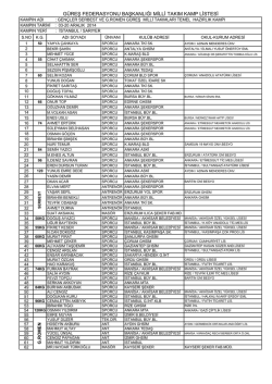 g&uuml;reş federasyonu başkanlığı milli takım kamp listesi