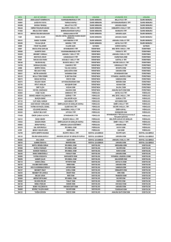 Diğer personelin atama sonu&ccedil;ları i&ccedil;in tıklayınız