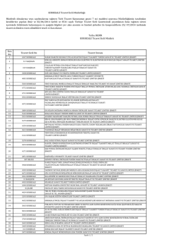 listeyi g&ouml;rmek i&ccedil;in tıklayınız