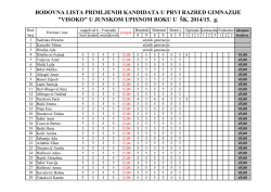 BODOVNA LISTA PRIMLJENIH KANDIDATA U PRVI RAZRED