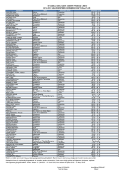 buraya - İstanbul Saint Joseph Fransız Lisesi