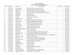 Sunum konuları için tıklayınız.