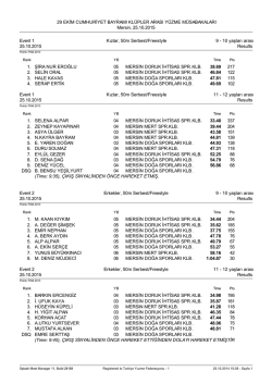 29 EKİM M&Uuml;SABAKALARI GENEL SONU&Ccedil;