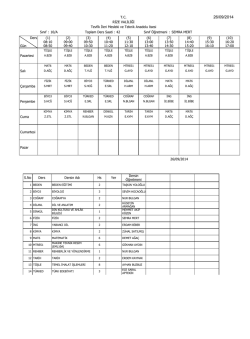 10/A Toplam Ders Saati : 42 Sınıf &Ouml;ğretmeni