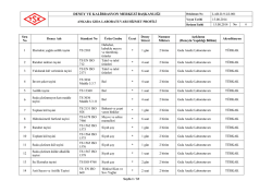 Anakara Gıda Laboratuvarı Hizmet Profili