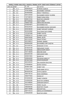 SIRA NO SINIFI TC. NO ADI SOYDI 1 İHL