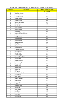 Listeye ulaşmak için tıklayınız.