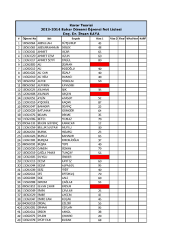 1 10062064 ABDULLAH S&Uuml;TŞURUP 45 2 10061065