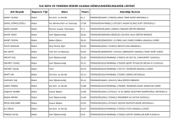 İlk Defa ve Yeniden M&uuml;d&uuml;r Olarak G&ouml;revlendirilecekler Listesi