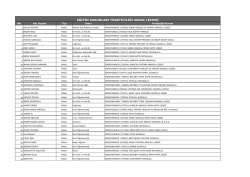 İlk Defa ve Yeniden Okul / Kurum M&uuml;d&uuml;rl&uuml;ğ&uuml;ne G&ouml;revlendirilenler