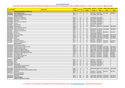 akdeniz üniversitesi 2014-2015 taban puan, kontenjan, yerleşim