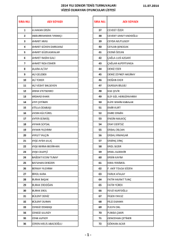 2014 yılı senıor tenis turnuvaları vizesi olmayan