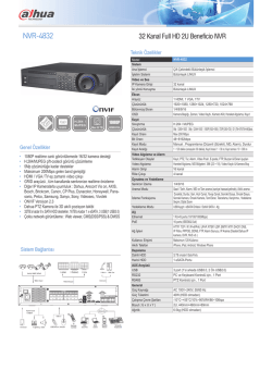 NVR-4832 - Okisan