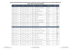2014 Bahar D&ouml;nemi Vize Programı177.03 KB