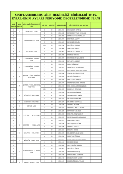sınıflandırılmış aile hekimliği birimleri 2014/2. eyl&uuml;l