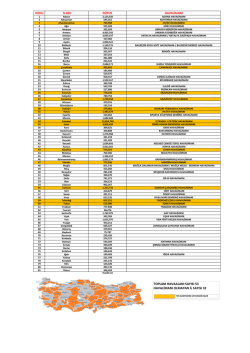 TR Havalimanları - TER Elektronik Elektrik