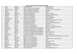 2014 yılı &uuml;niversiteyi kazanan &ouml;ğrencilerimiz