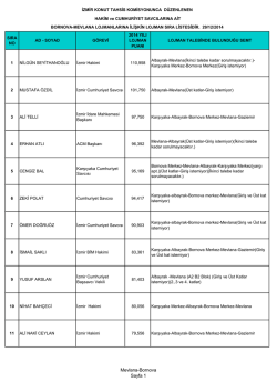 Bornova Mevlana Lojman Sıra Listesi