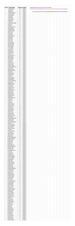 SIRA NO İSİM SOYİSİM TOPLAM DURUM