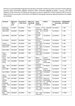 Ön lisans ve Lisans Düzeyindeki Programlar