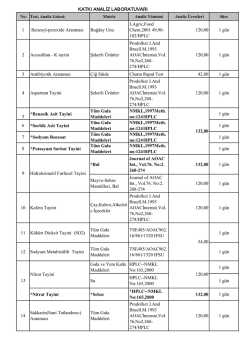 102/HPLC 120,00 1 gün 2 Acesulfam