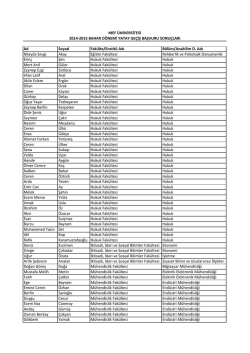 Ad Soyad Fak&uuml;lte/Enstit&uuml; Adı B&ouml;l&uuml;m/Anabilim D