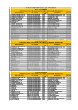 A&ccedil;ık Olan ASM ve Adres Bilgileri