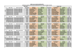Merkez N&ouml;bet Listesi - Niğde Halk Sağlığı M&uuml;d&uuml;rl&uuml;ğ&uuml;
